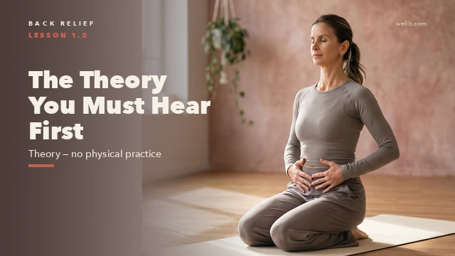 Workout 0 — The Theory You Must Hear First